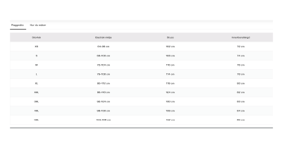 Amarillo Jeans Stretch Unisex Blå dragkedjor ben måttabell