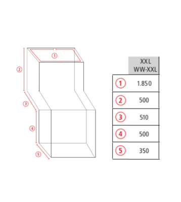XXL påse WW Rolko stor thermo mått